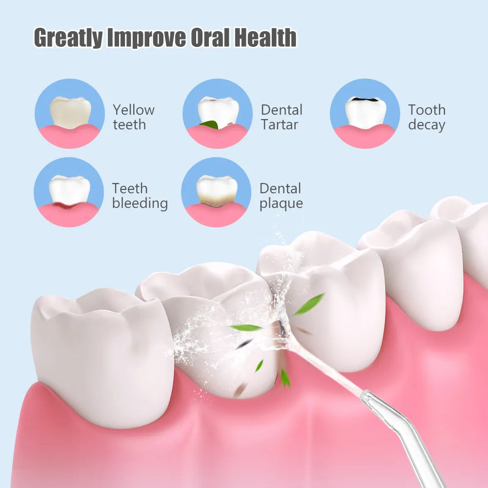 DLC - Portable Oral Irrigator (Original)