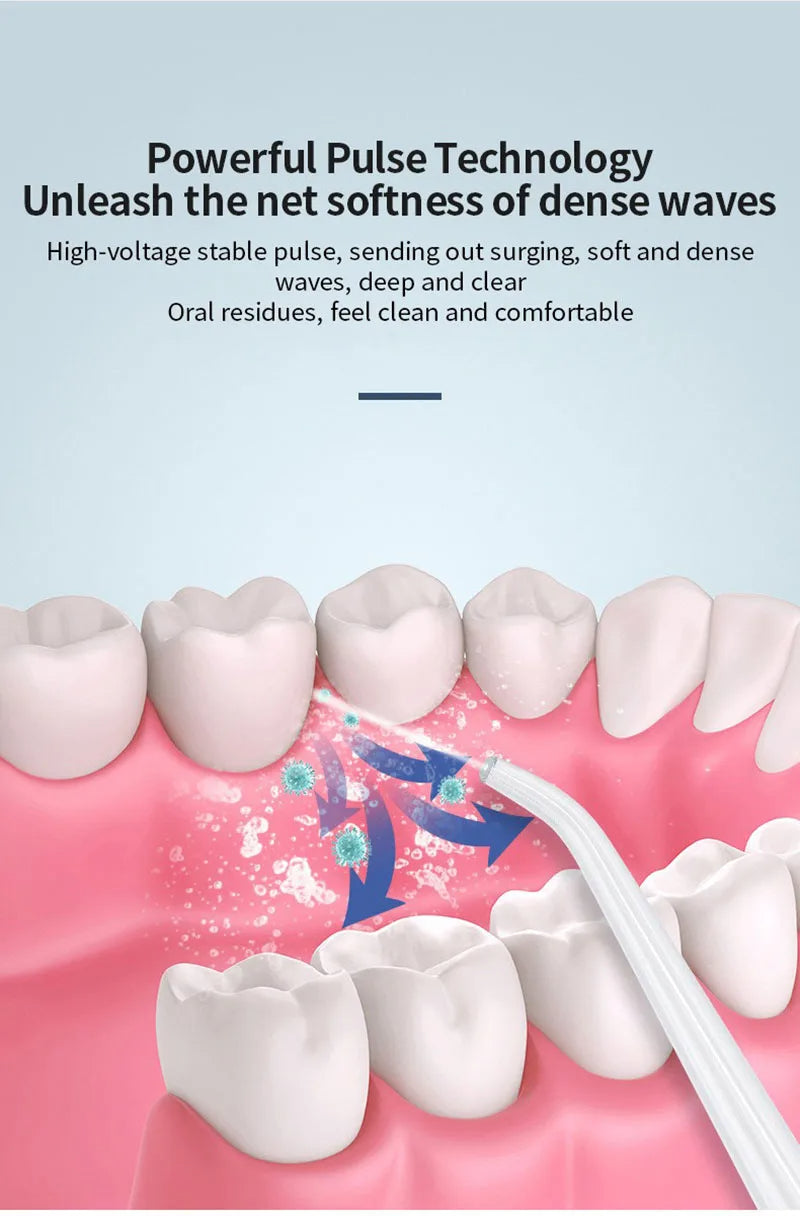 Gold Crest - Oral Irrigator (Original)