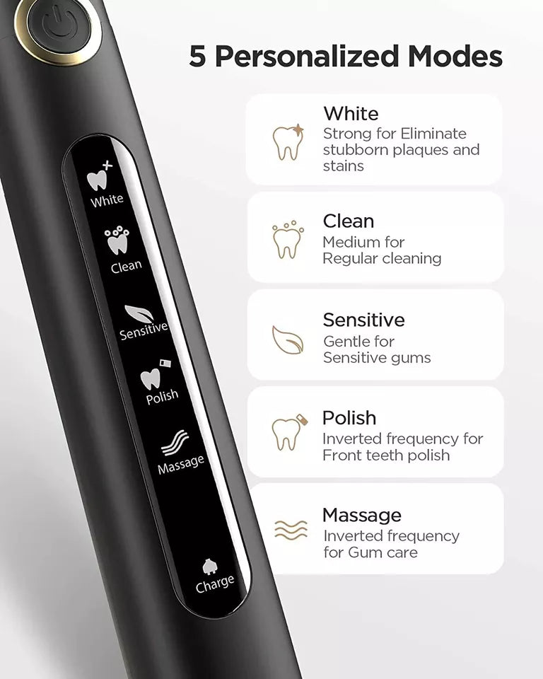 Fairywill Oral Care ©